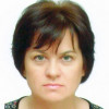 Палехова Вікторія Антонівна
